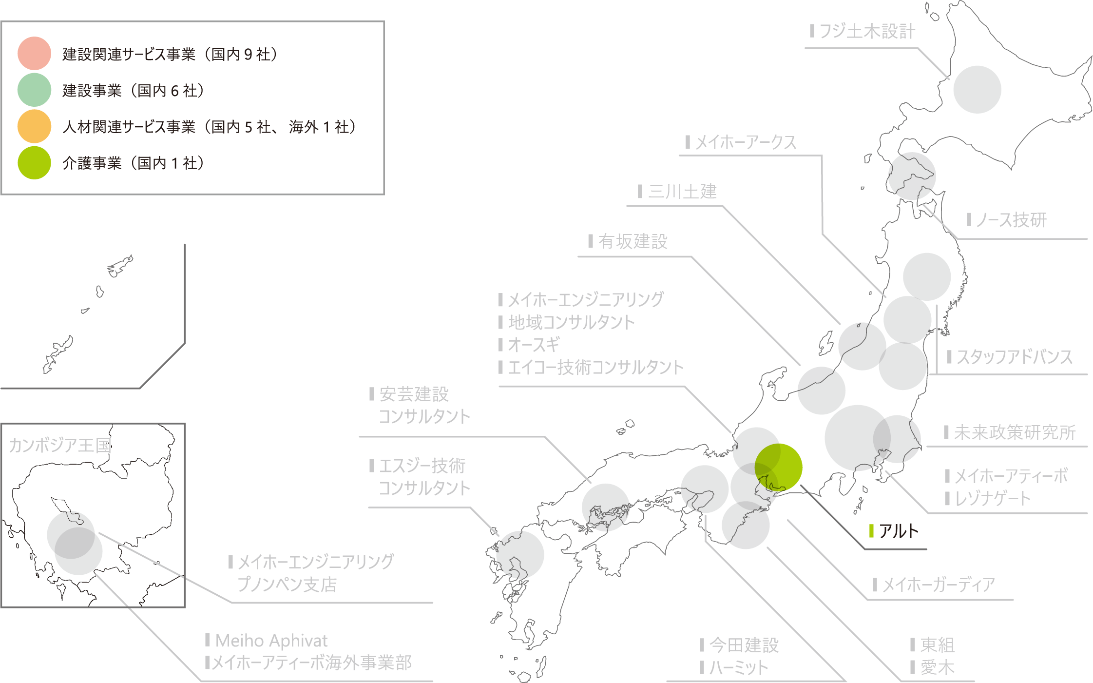 セグメント分布図